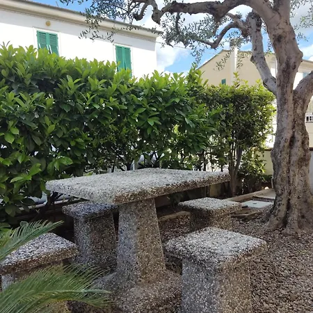 La Dimora Dei Conti *